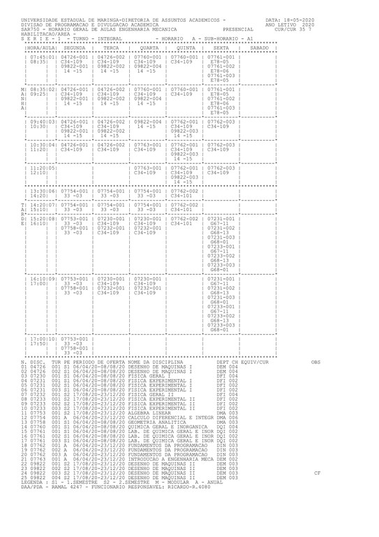 SAR750 Engenharia Mecânica - 19_05_2020-1.jpg