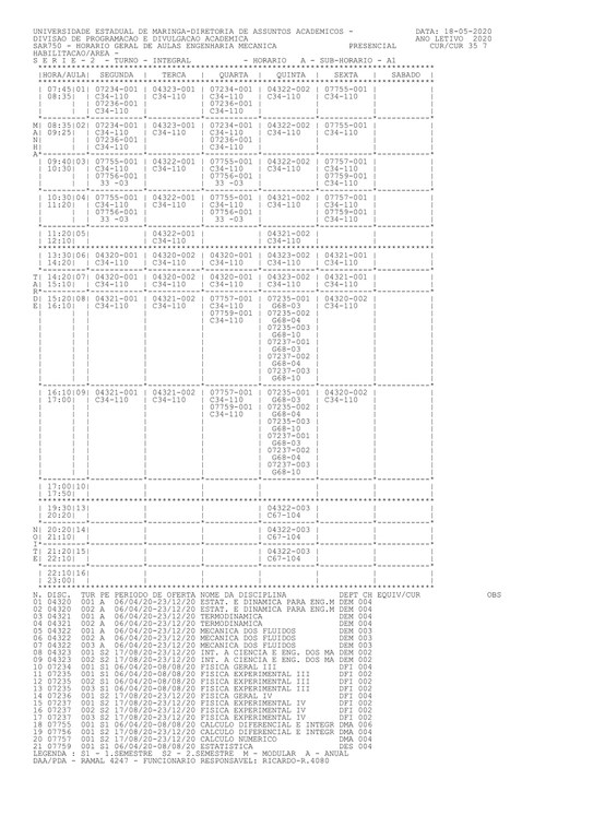 SAR750 Engenharia Mecânica - 19_05_2020-2.jpg