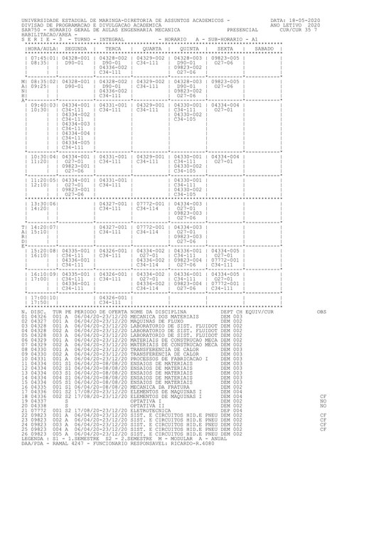 SAR750 Engenharia Mecânica - 19_05_2020-3.jpg