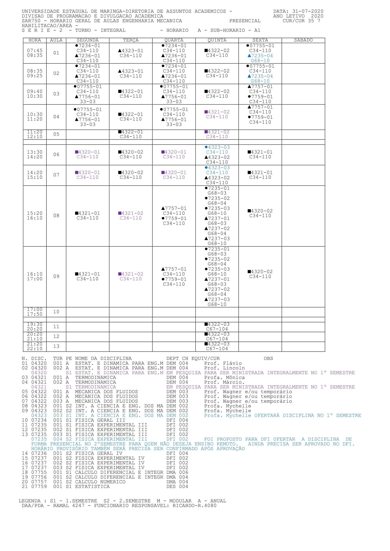 SAR750 Engenharia Mecânica ERE 2020-2.jpg