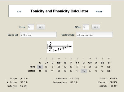 TonicityCalculatorImage.png TonicityCalculatorImage.png